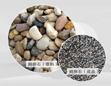 液压圆锥破用于鹅卵石破碎怎么样？