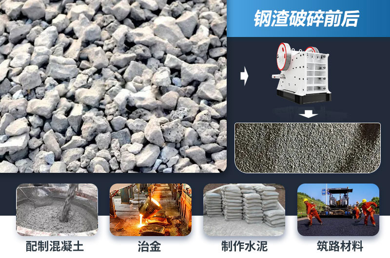 钢渣破碎前后