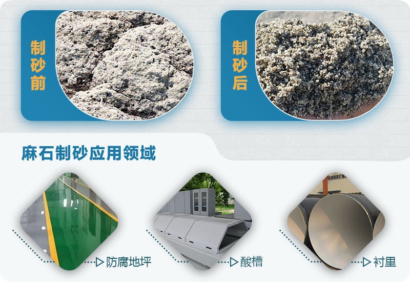 麻石制砂怎么样？麻石制砂生产线视频及工艺流程