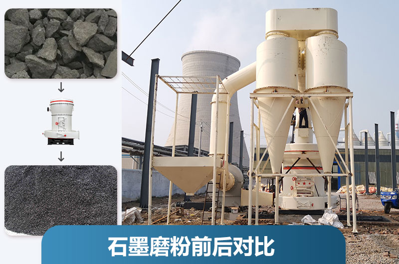 石墨粉加工设备产量多少？有哪些？