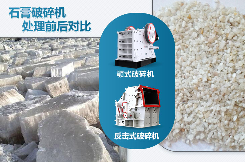 石膏破碎机对应产量是多少吨？设备型号参数表