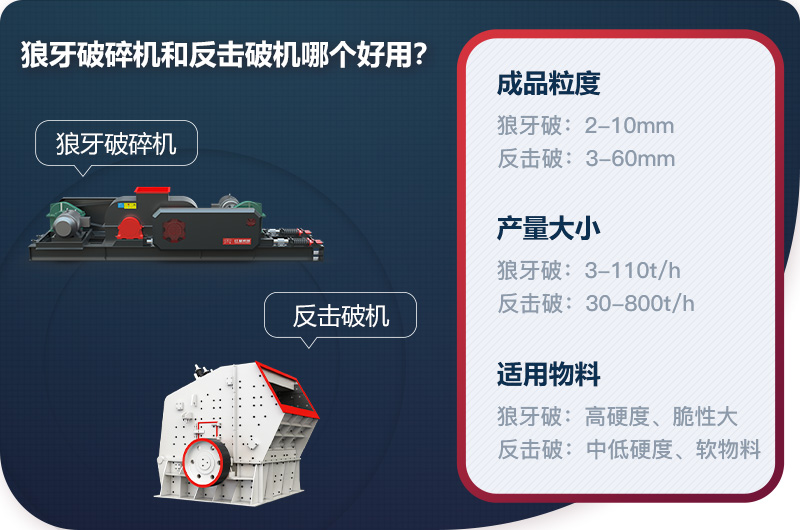 狼牙破碎机和反击破机哪个好用？