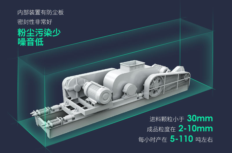 对辊式破碎机优势多，出料粒度大小可调