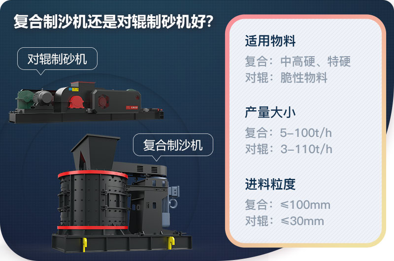 复合制沙机还是对辊制砂机好？