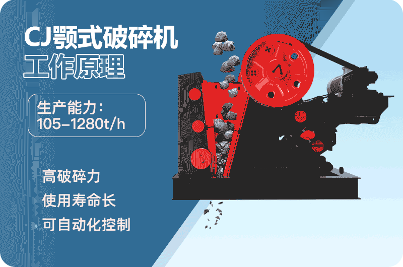 CJ系列欧版颚式破碎机工作原理