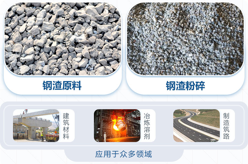 钢渣能替代石子打混凝土吗？钢渣粉碎机图片及价格