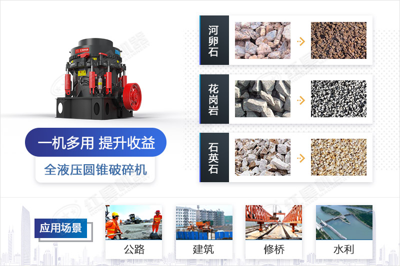 全液压圆锥破碎机图片 全液压圆锥破碎机图片