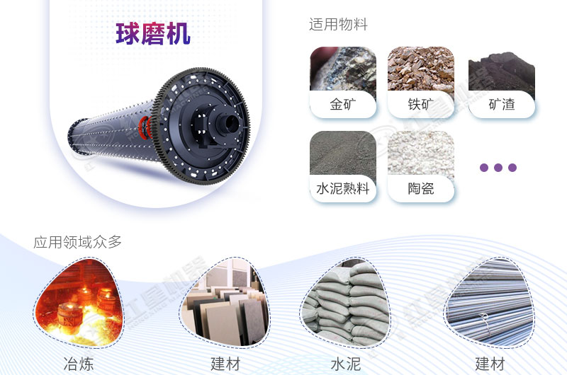 水泥球磨机设备优势多，应用广泛