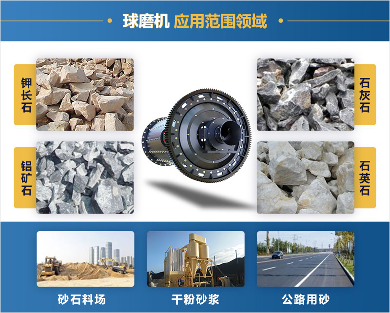 新型球磨机应用领域 新型球磨机应用领域