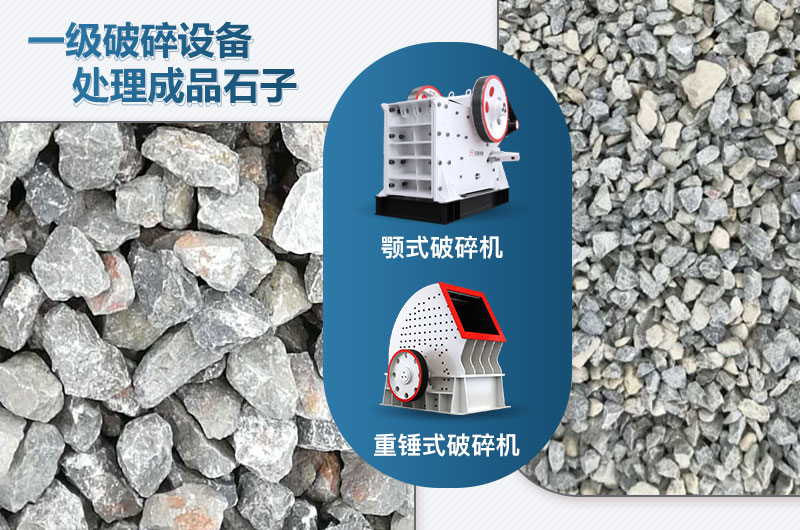一级破碎设备可采用什么破碎机？价格多少？