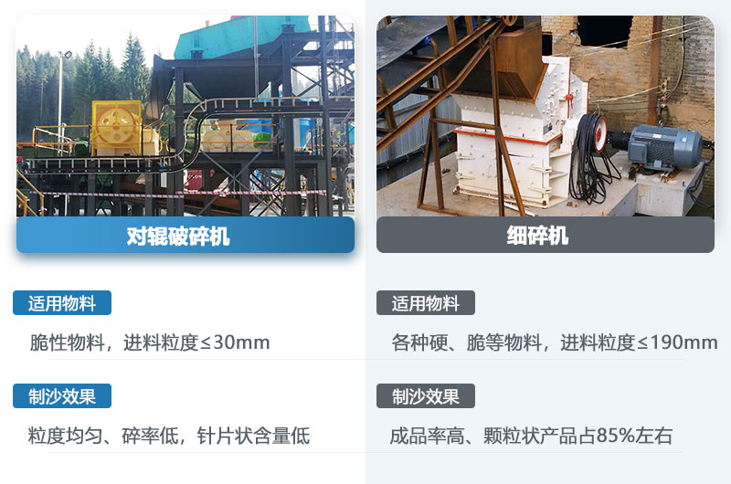 对辊机和细碎机的区别_哪个制沙效果好？