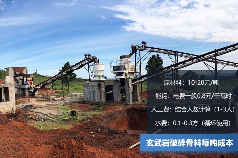 玄武岩破碎骨料每吨成本多少钱？玄武岩破碎设备有哪些？