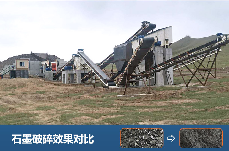 石墨破碎机种类有哪些？图片及价格