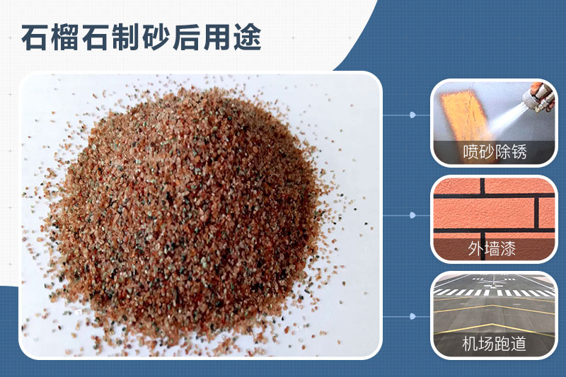 石榴石可以制砂吗？石榴石制砂机及生产工艺