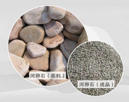 石头打砂需要用哪些设备？