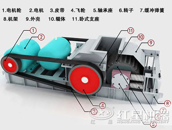 红星双辊式破碎机结构及维护解析