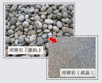 全套河卵石制砂生产线设备有哪些？大概需投资多少钱？