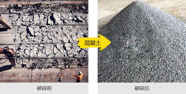 混凝土破碎机多少钱一台？