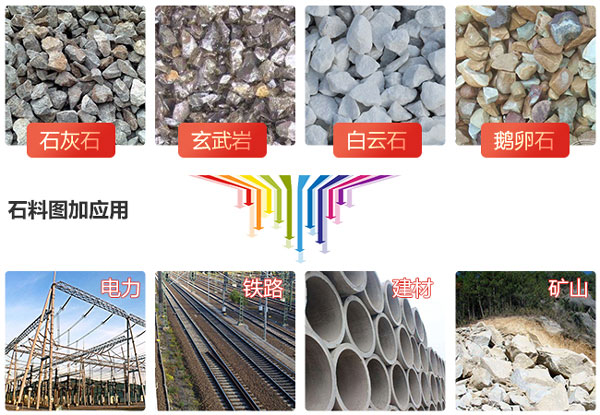 大型矿山破碎机有哪些，价格怎么样？