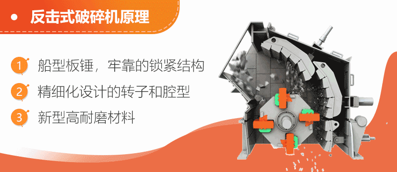 反击式破碎机工作原理模拟动图
