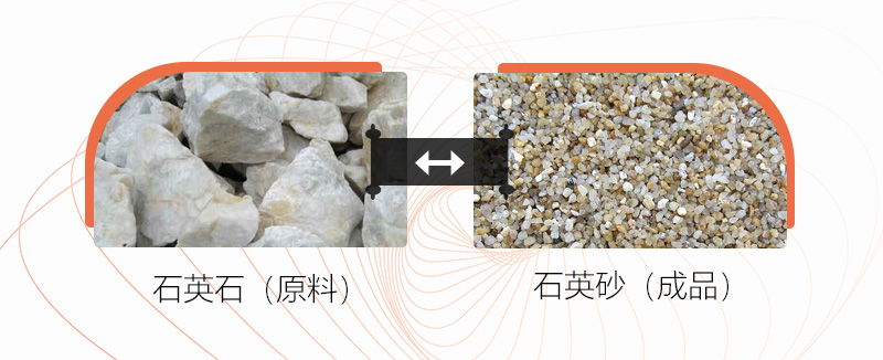 把石块打成沙子用什么设备好？石头破碎成沙成本大吗？