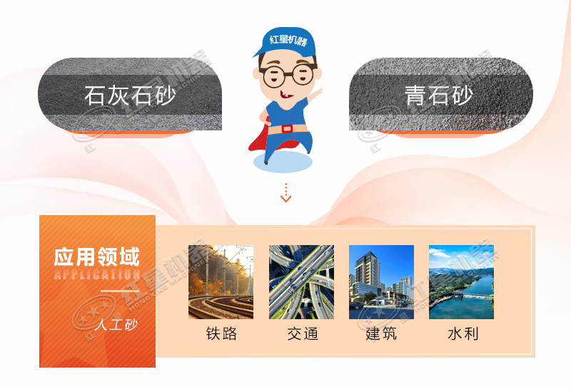 人工造沙机设备多少钱，前景怎么样？