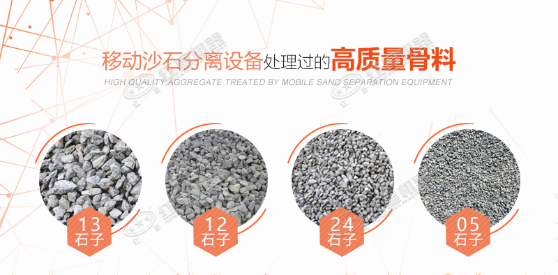 碎石厂移动沙石分离设备如何使用，多少钱？
