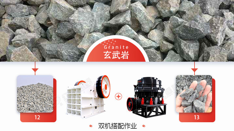 玄武岩石子多少钱一吨？用什么机械加工玄武岩效果好？