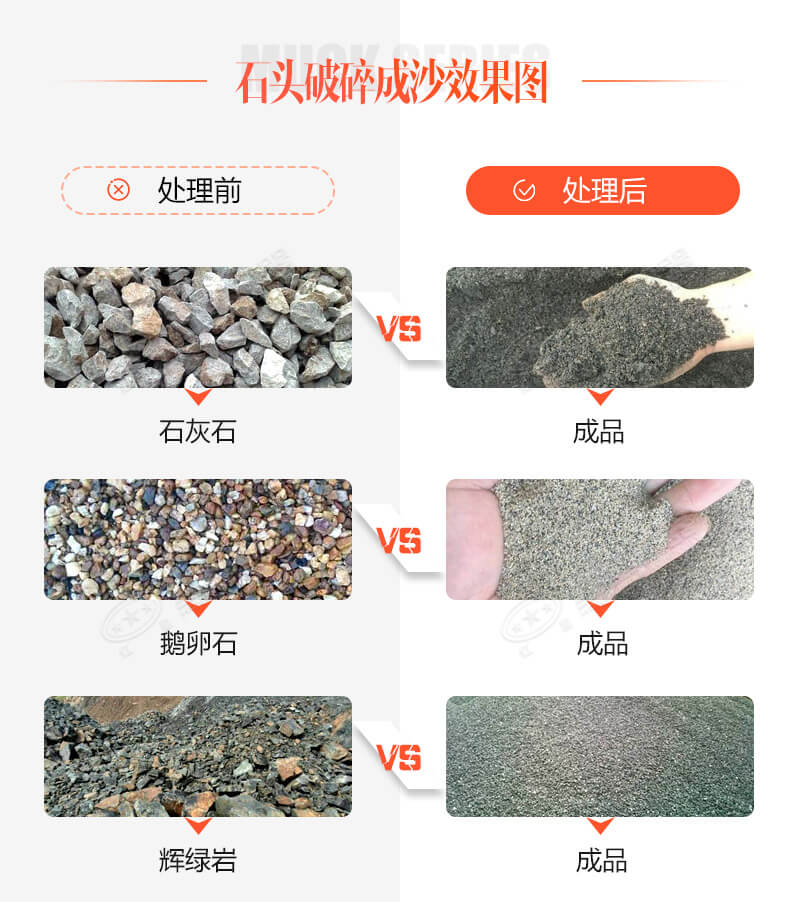 古有点石成金，今有石头破沙机助您点石成砂