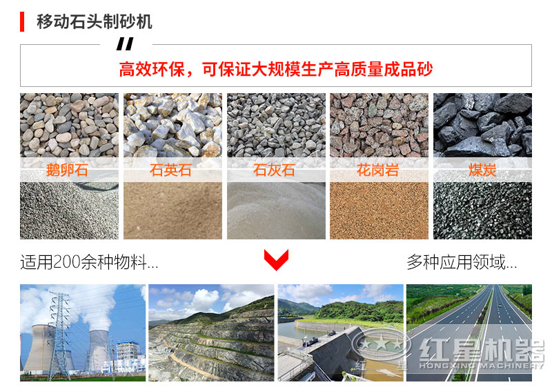 请淡定!地球快没沙子了，问问移动石头制砂机是干嘛的