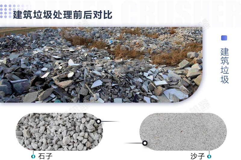 如何处理建筑垃圾，需要使用哪些建筑垃圾处置利用设备？
