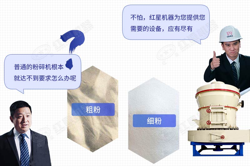 有没有专打石粉的机器？小型的打石粉机多少钱?