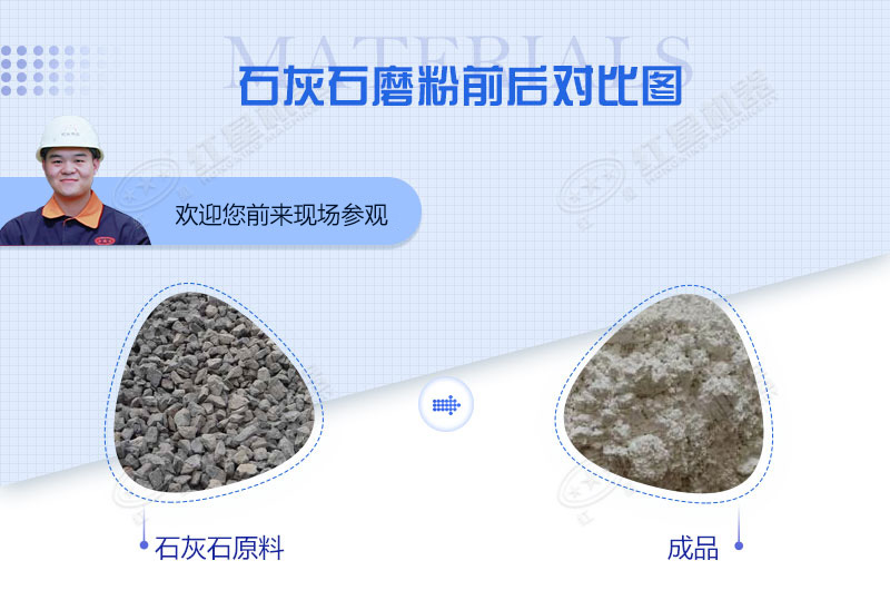 用于200目到400目石灰石粉加工设备都有哪些？
