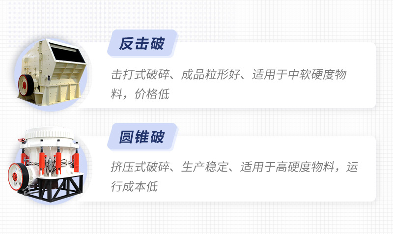 圆锥破、反击破对比