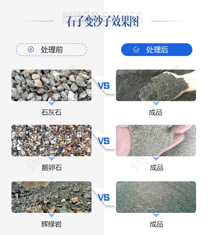 石头碎沙需要什么机器？移动款、固定款任你挑