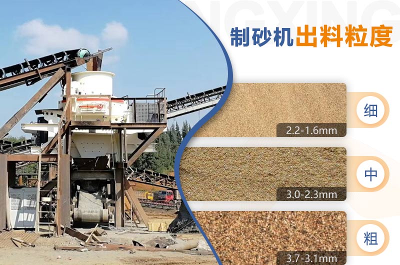 生产建筑细砂需要哪些设备？