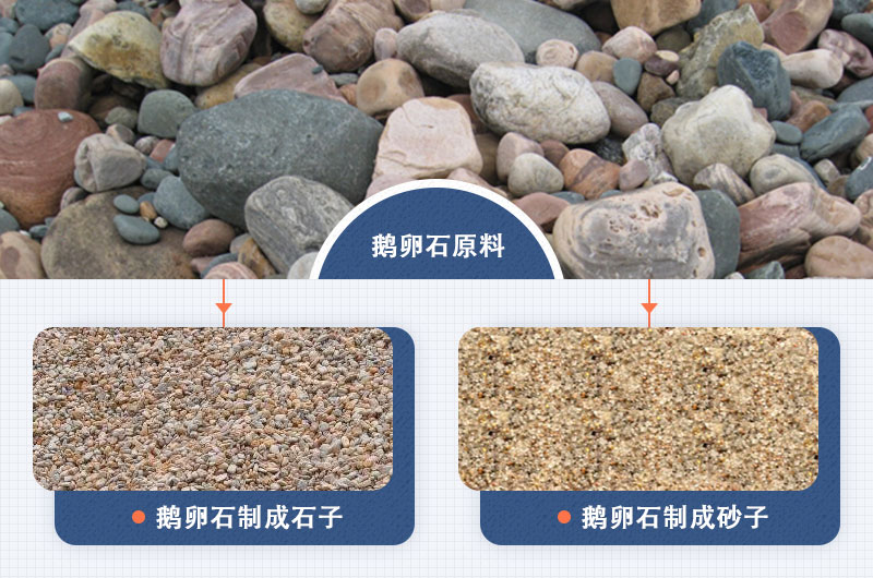 鹅卵石制成石子、砂子图片