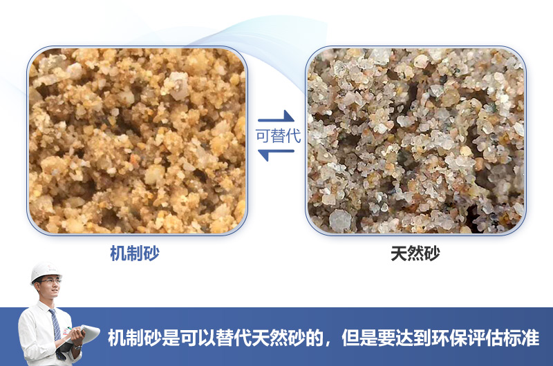 机制砂可代替已近枯竭天然河沙，但环评要求很高